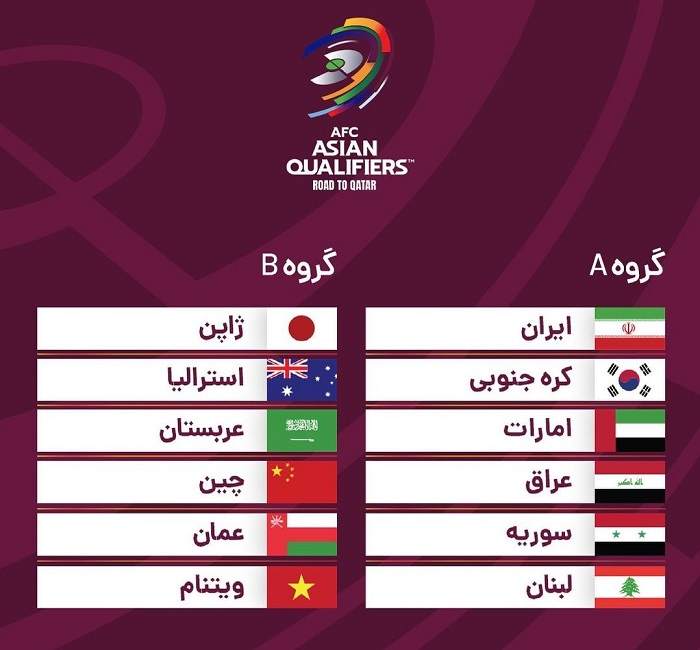 برنامه دیدارهای تیم ملی فوتبال ایران برای صعود به جام جهانی ۲۰۲۲ قطر