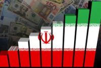 ارزش دلاری تولید ناخالص داخلی ایران