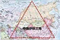  مثلث آهنی : پکن – تهران – مسکو.