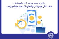 سقف انتقال وجه پایا در درگاه‌های اینترنت‌بانک تجارت افزایش یافت