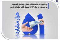 پرداخت ۵۱ هزار میلیارد تومان وام قرض‌الحسنه و حمایتی توسط بانک صادرات